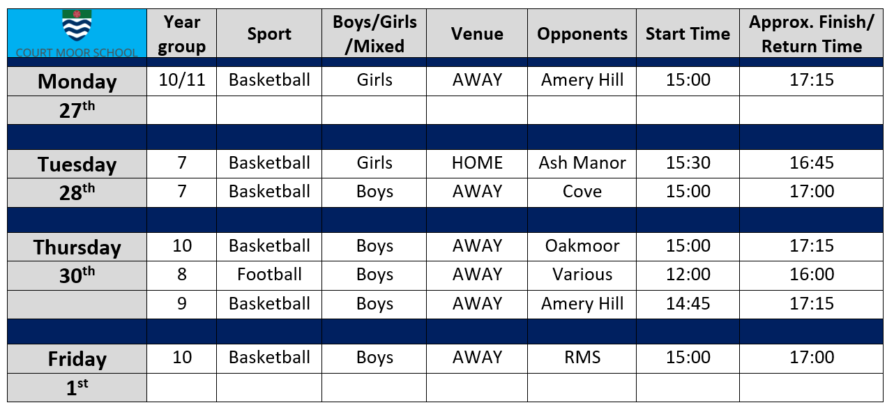 Pe fixtures 231124