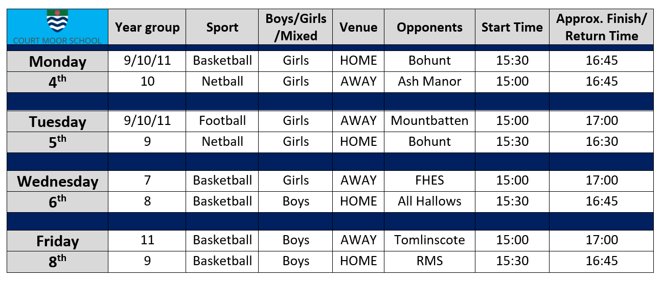 Pe fixtures 20231204