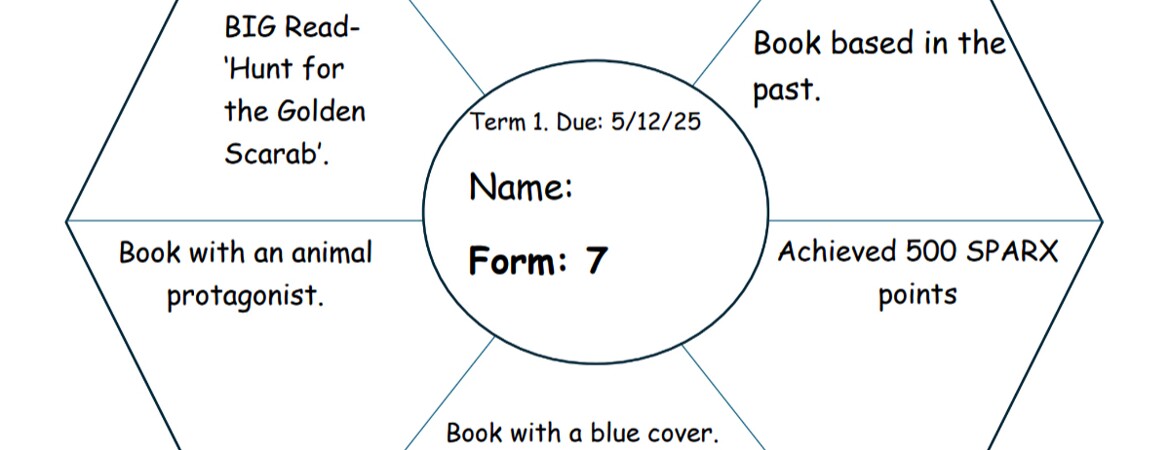 Blog Header Image