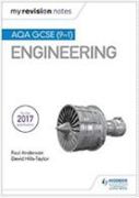 Aqa gcse engineering